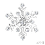1/10 Ctw Petite Snowflake Round Cut Diamond Fashion Stud Earrings in 10K White Gold