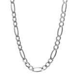 Sterling Silver 4.4mm Figaro 28 Chain with Lobster Clasp